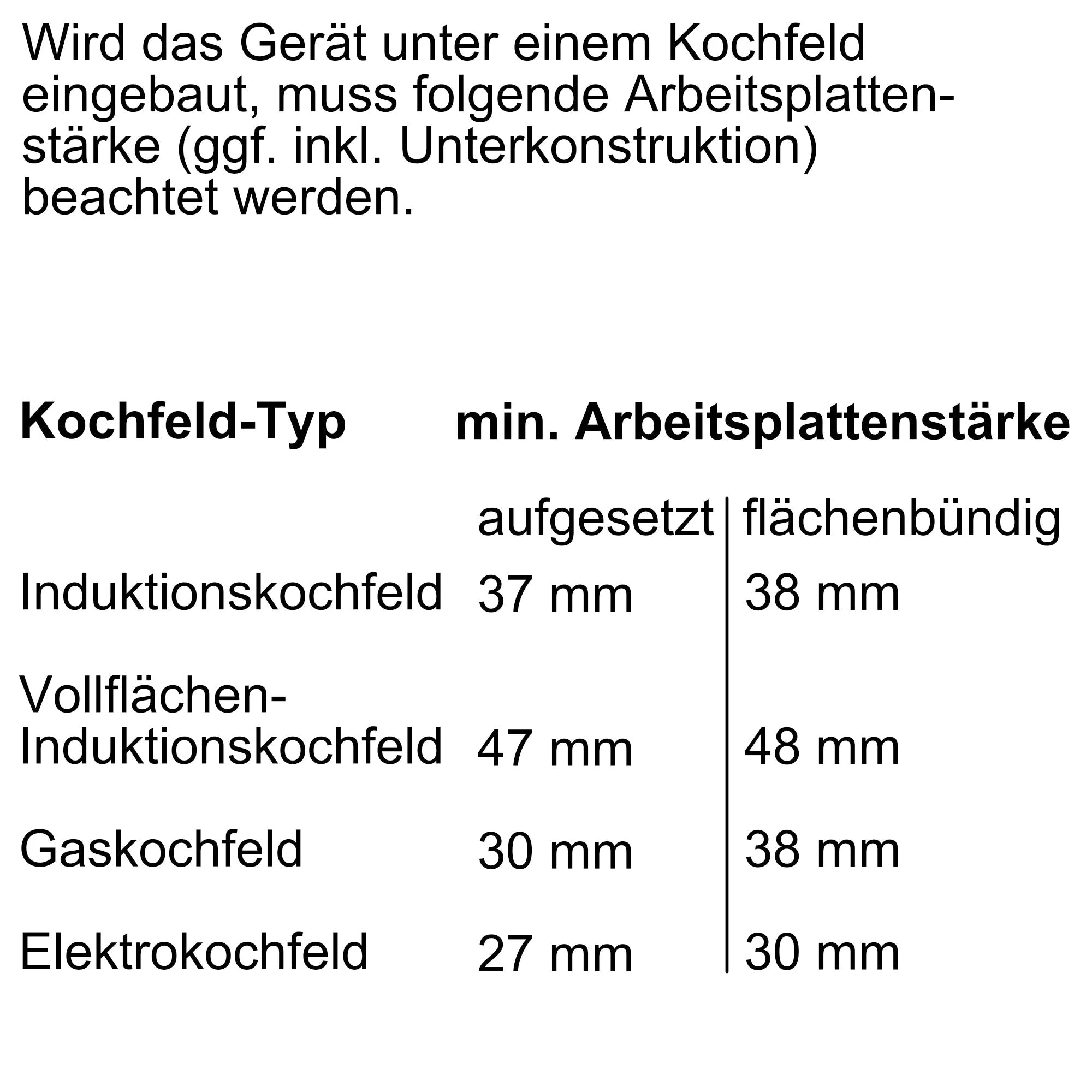 Siemens HB676G0S1 Elektro-Backofen in Edelstahl - Modernes Design, Präzise Temperaturkontrolle & Leichte Reinigung